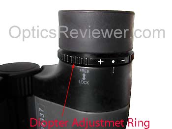 Diopter Adjustment Ring