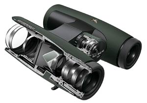 Swarovski SLC HD Cutaway view of design